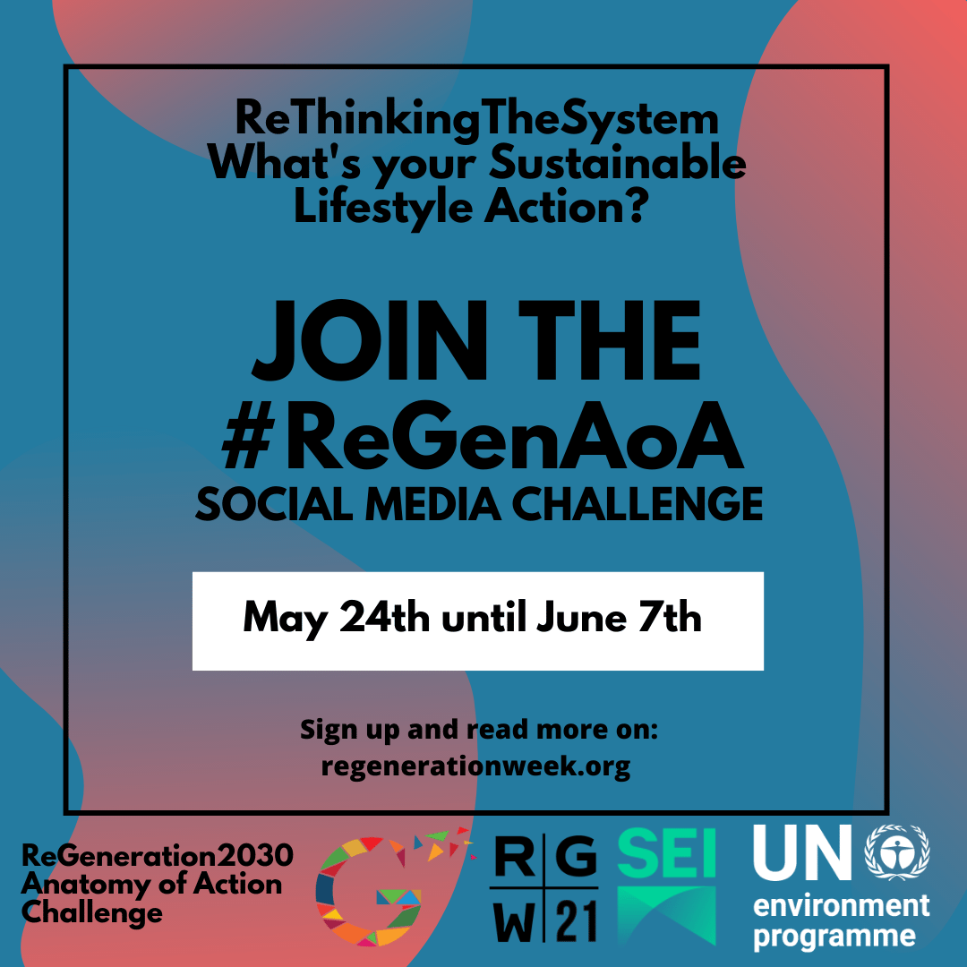 Anatomy of Action (AoA) Challenge (social media) 24 May - 7 June