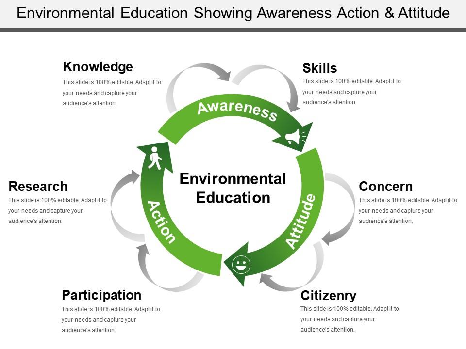 Empowering a Future of Conservation Champions: how to help