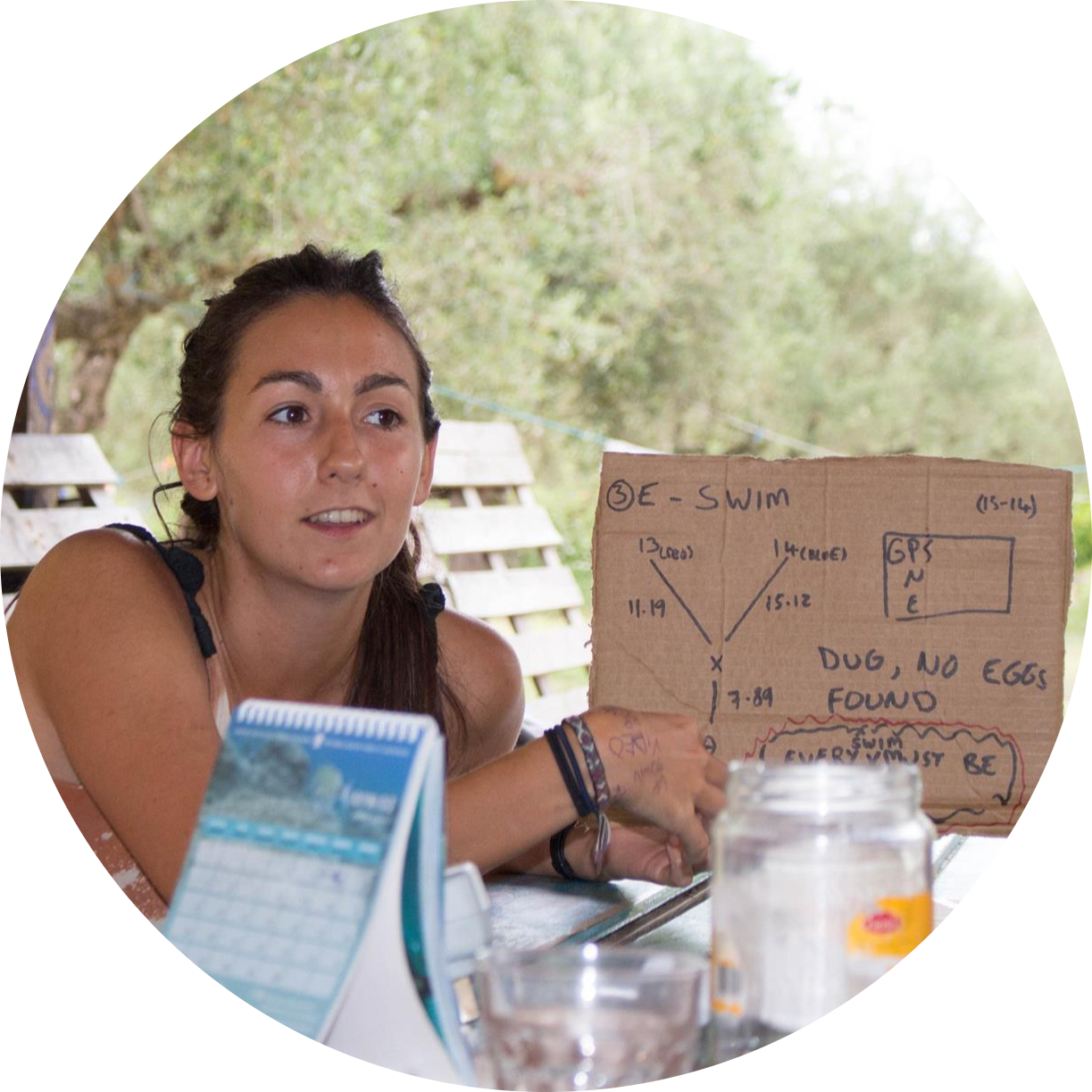 Go to the profile of Eva