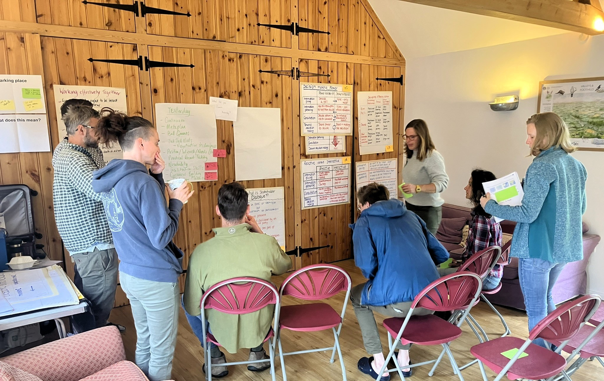 Stakeholder engagement and participation skills