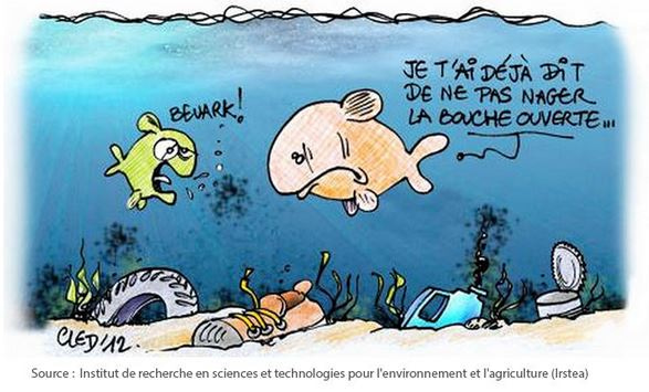 World Water Day